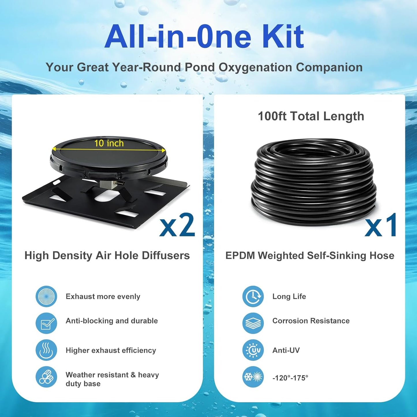 Pond Aerators | Pond Lake Aeration System | Pond Pump Water Bubbles