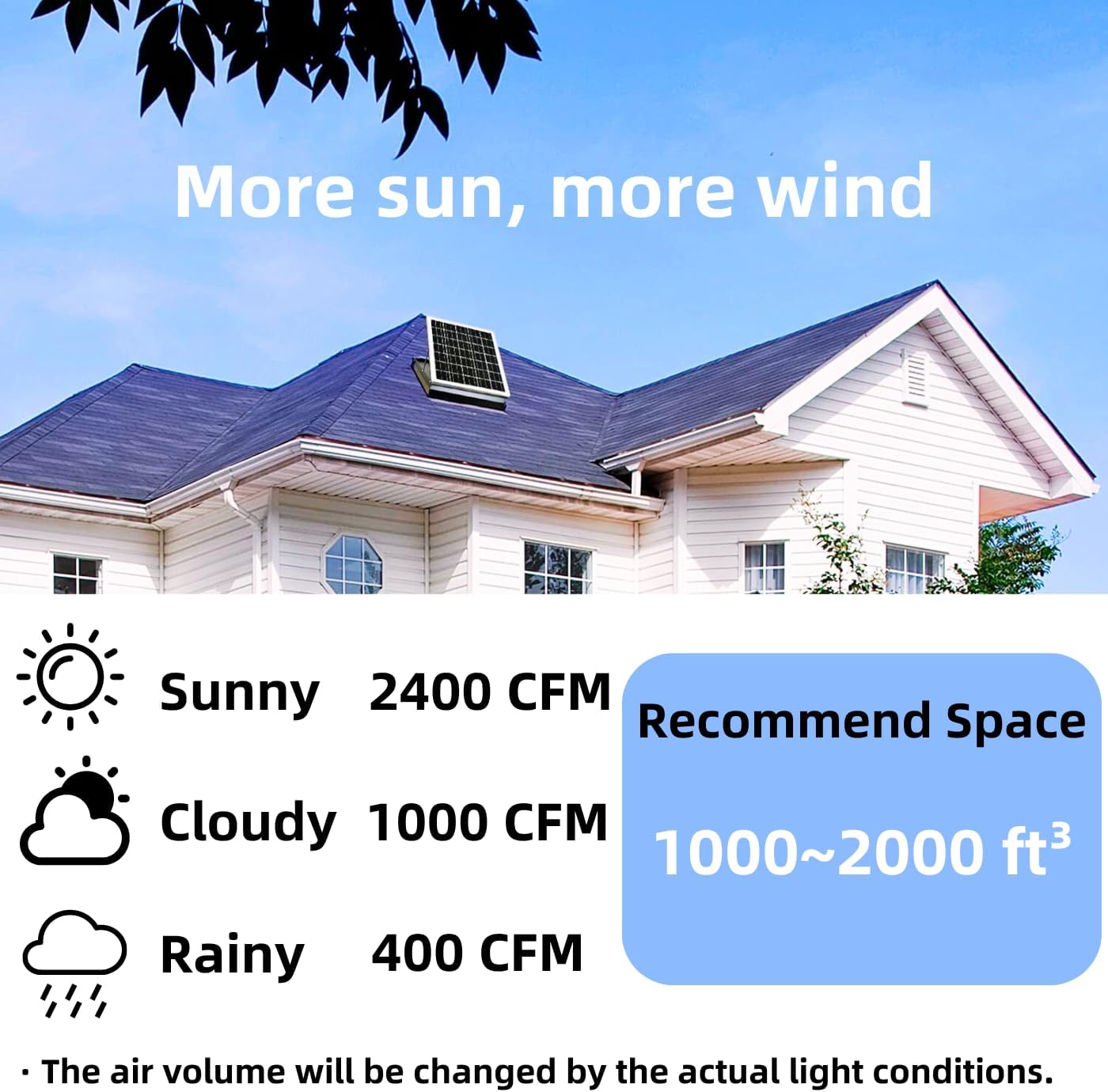 Solar Roof Attic Exhaust Fan 32 - Watt - Leader Covers