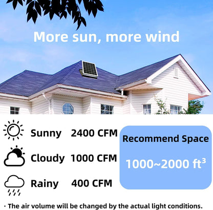Attic Fan | Solar Roof Exhaust Fan 32-Watt 2500 CFM Smart Thermostat