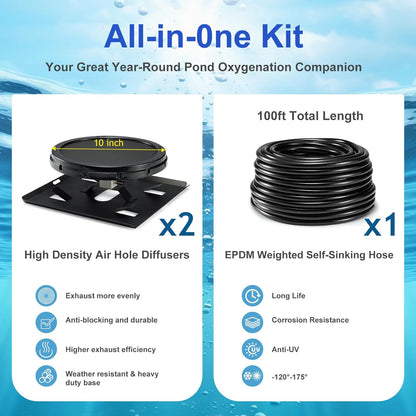 Pond Aerators Lake Pond Aeration - Leader Covers