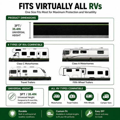 RV Skirting - Leader Covers