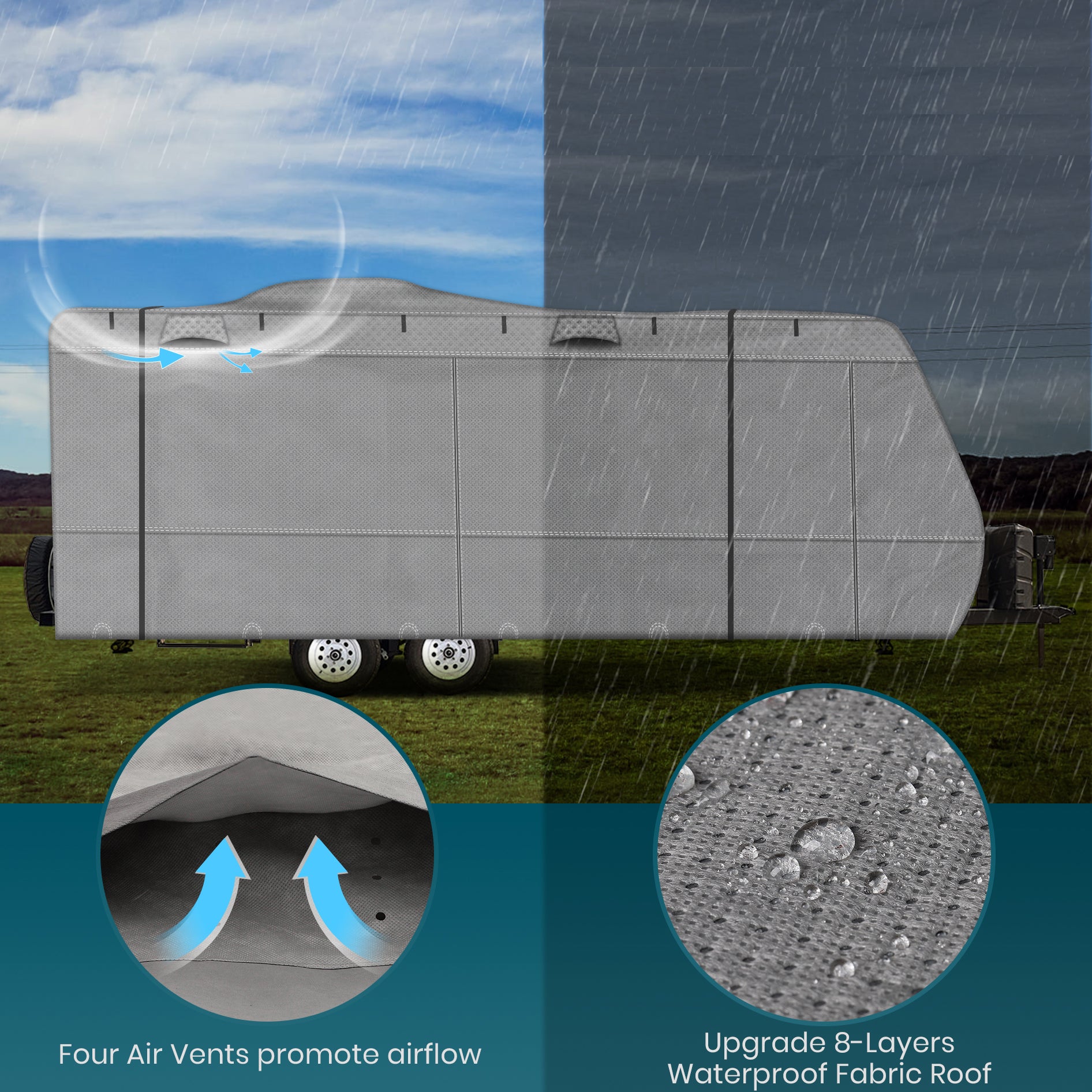 ADCO RV Covers, Travel Trailer Covers, ADCO Products