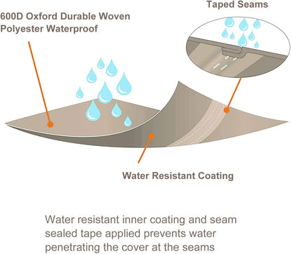 Round Fire Pit Covers - Leader Covers