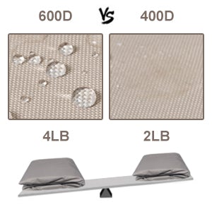 Round Fire Pit Covers - Leader Covers