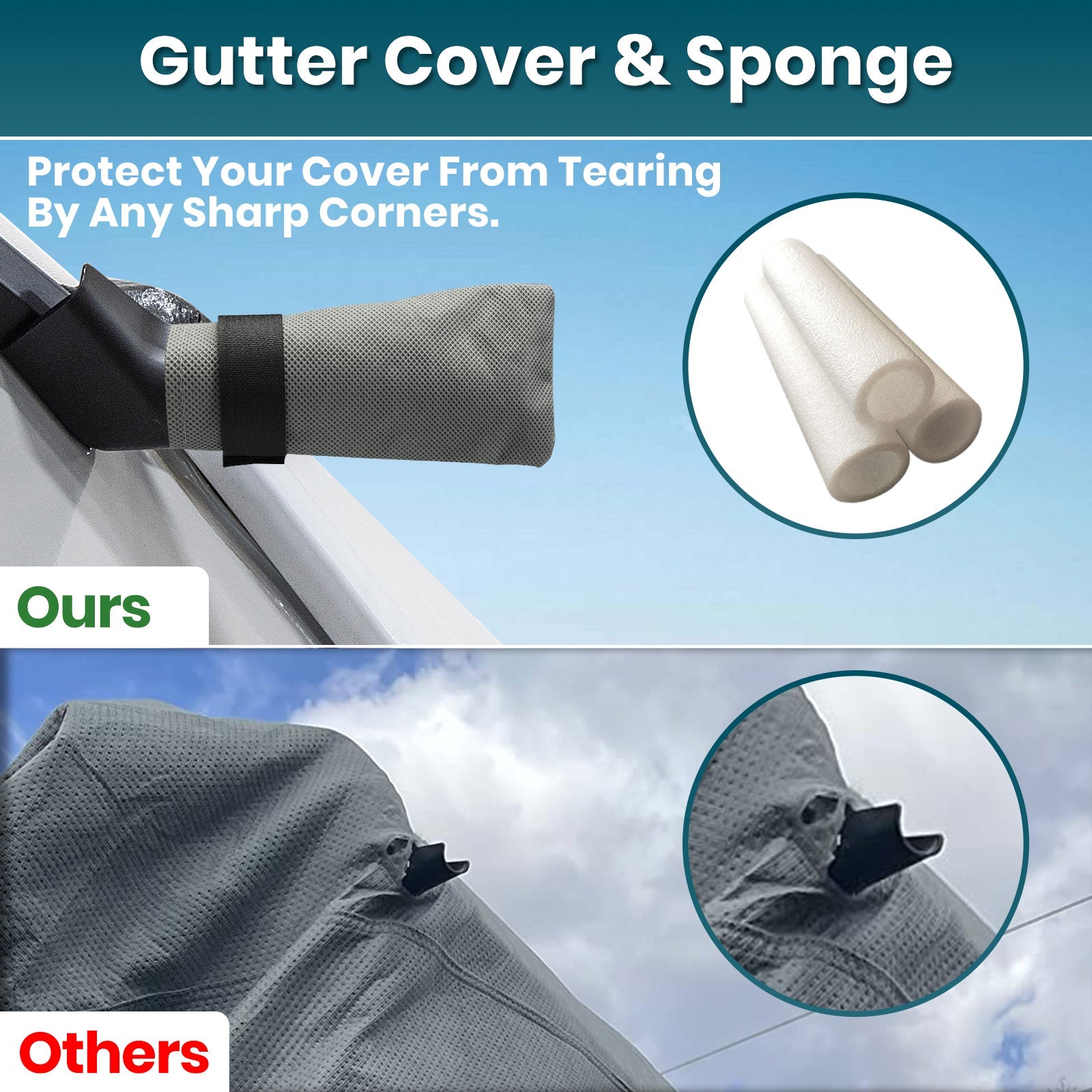 Travel Trailer Camper RV Covers Gray Upgrade 8 Layers - Leader Covers