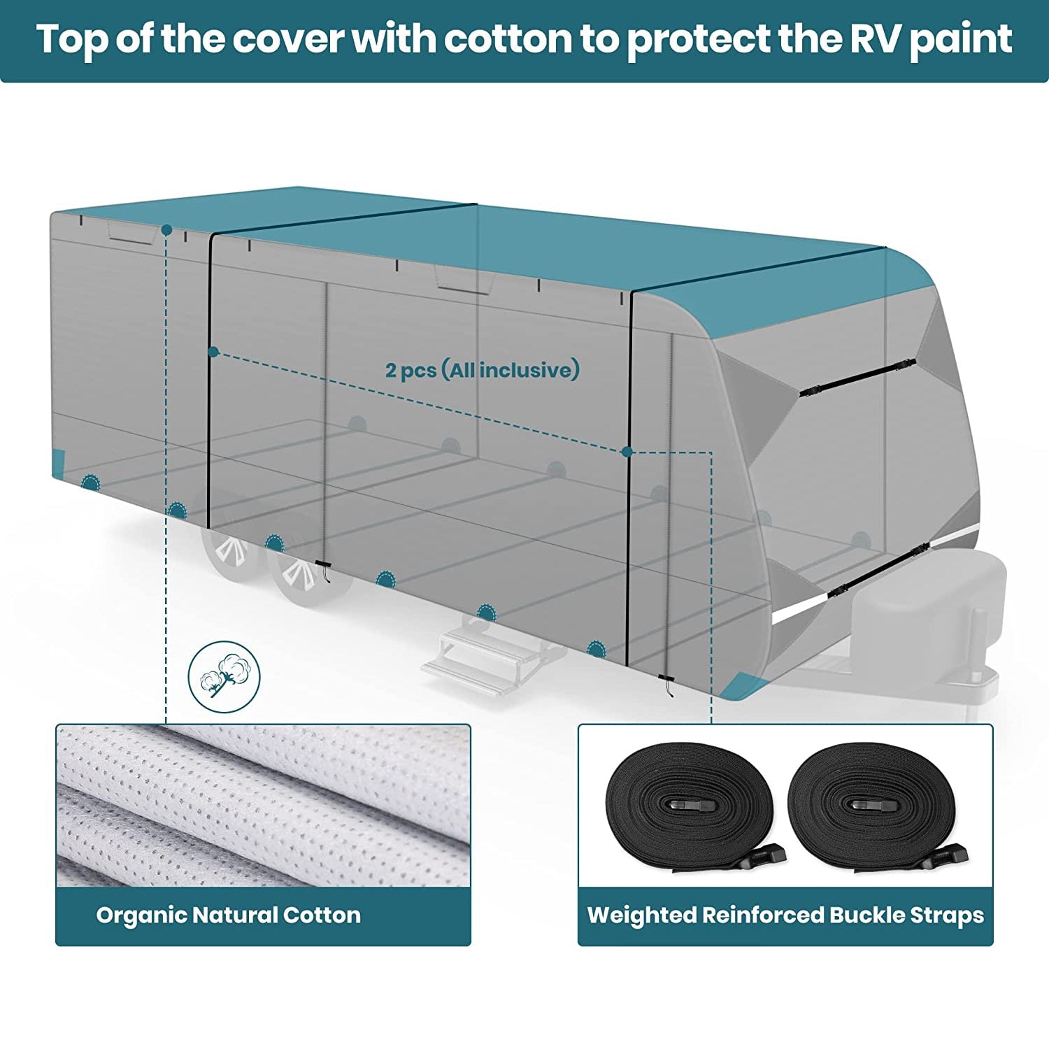 Travel Trailer Camper RV Covers Gray Upgrade 8 Layers - Leader Covers